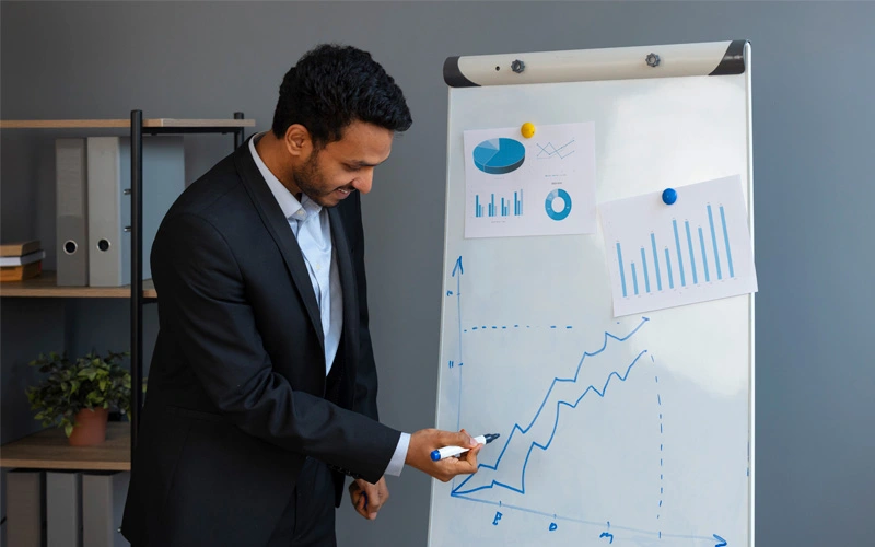 Performance Marketing Process India