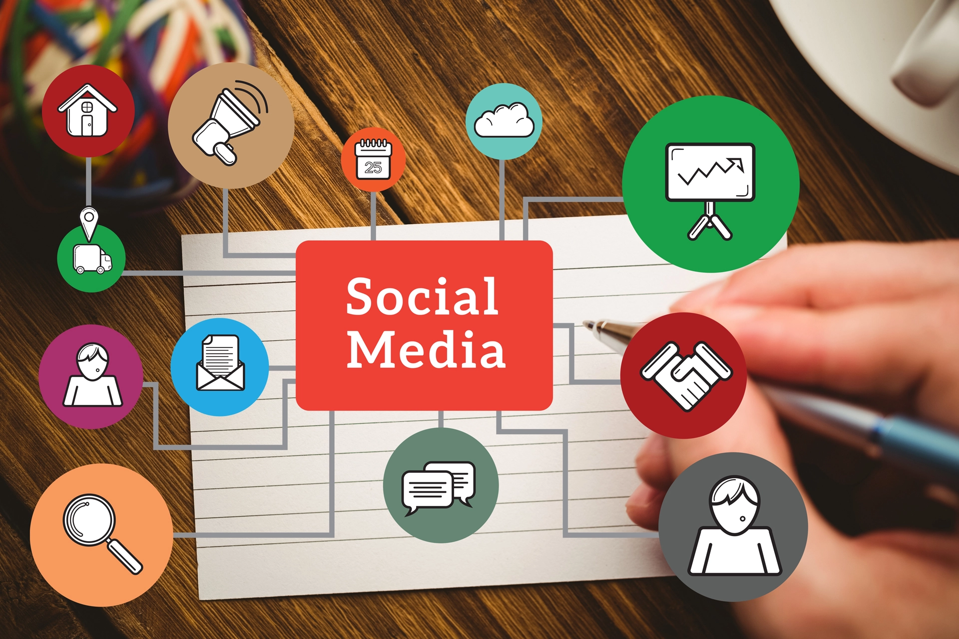 Buzzlane Social Media Marketing Services - Instagram, Facebook & LinkedIn